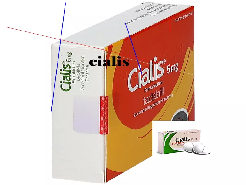 Liste des pays ou le cialis est en vente libre